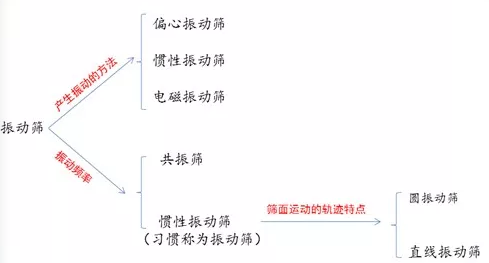 ��ӺY�Y���|(zh��)��������������ĥ�p��(y��n)�صȆ��}��ԣ혙Cе������Q��