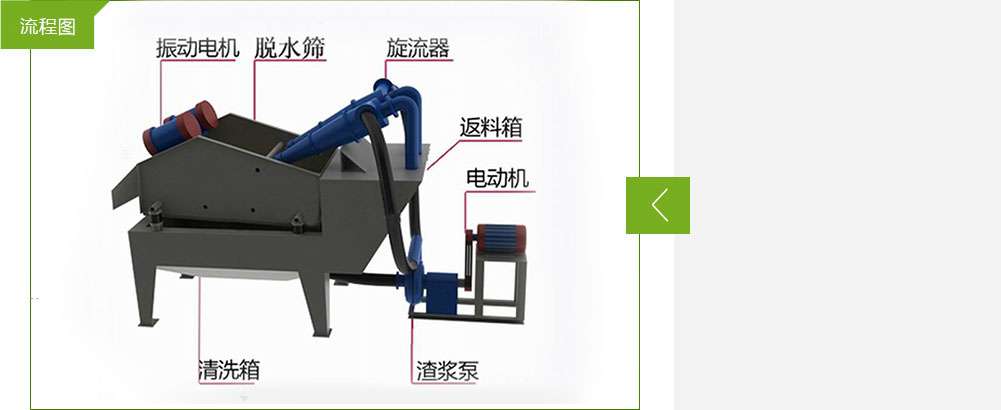 ��ɰ���ՙC�O(sh��)��Ԕ���D������